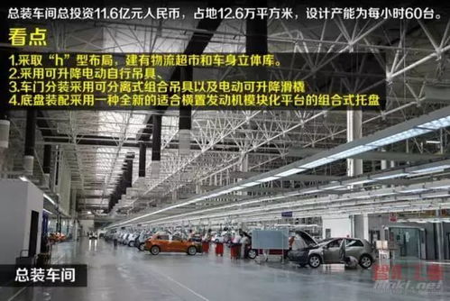 解密130億的一汽大眾佛山工廠 四大工藝高清視頻加圖解
